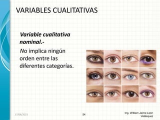 Variable cualitativa
nominal.-
No implica ningún
orden entre las
diferentes categorías.
VARIABLES CUALITATIVAS
54
Ing. William Jaime León
Velásquez
26/08/2015
 