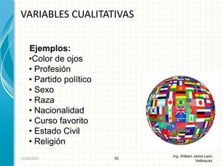 Ejemplos:
•Color de ojos
• Profesión
• Partido político
• Sexo
• Raza
• Nacionalidad
• Curso favorito
• Estado Civil
• Religión
VARIABLES CUALITATIVAS
55
Ing. William Jaime León
Velásquez
26/08/2015
 