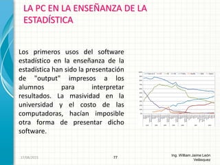 LA PC EN LA ENSEÑANZA DE LA
ESTADÍSTICA
77
Ing. William Jaime León
Velásquez
Los primeros usos del software
estadístico en la enseñanza de la
estadística han sido la presentación
de "output" impresos a los
alumnos para interpretar
resultados. La masividad en la
universidad y el costo de las
computadoras, hacían imposible
otra forma de presentar dicho
software.
26/08/2015
 