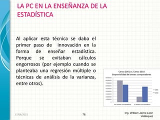 LA PC EN LA ENSEÑANZA DE LA
ESTADÍSTICA
78
Ing. William Jaime León
Velásquez
Al aplicar esta técnica se daba el
primer paso de innovación en la
forma de enseñar estadística.
Porque se evitaban cálculos
engorrosos (por ejemplo cuando se
planteaba una regresión múltiple o
técnicas de análisis de la varianza,
entre otros).
26/08/2015
 