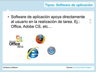 Tipos: Software de aplicación


     • Software de aplicación apoya directamente
       al usuario en la realización de tarea. Ej.:
       Office, Adobe CS, etc…




Hardware y Software                    Docente: Ing° Oscar Ñañez Campos
 