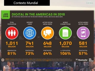 Contexto Mundial
Fuente : https://marketing4ecommerce.net/usuarios-internet-mundo-2017/
 