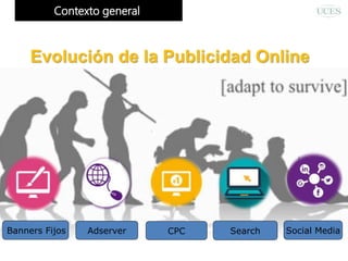 Evolución de la Publicidad Online
Contexto general
Banners Fijos Adserver CPC Search Social Media
 