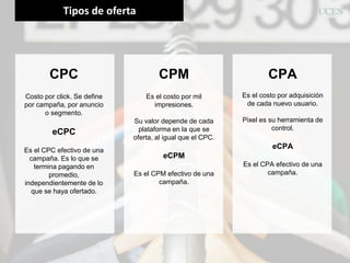 CPC
Costo por click. Se define
por campaña, por anuncio
o segmento.
eCPC
Es el CPC efectivo de una
campaña. Es lo que se
termina pagando en
promedio,
independientemente de lo
que se haya ofertado.
CPM
Es el costo por mil
impresiones.
Su valor depende de cada
plataforma en la que se
oferta, al igual que el CPC.
eCPM
Es el CPM efectivo de una
campaña.
CPA
Es el costo por adquisición
de cada nuevo usuario.
Pixel es su herramienta de
control.
eCPA
Es el CPA efectivo de una
campaña.
Tipos de oferta
 