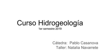 Curso Hidrogeología
1er semestre 2019
Cátedra: Pablo Casanova
Taller: Natalia Navarrete
 