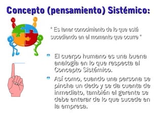 ““ Es tener conocimiento de lo que estáEs tener conocimiento de lo que está
sucediendo en el momento que ocurre “sucediendo en el momento que ocurre “
Concepto (pensamiento) Sistémico:Concepto (pensamiento) Sistémico:
El cuerpo humano es una buenaEl cuerpo humano es una buena
analogía en lo que respecta alanalogía en lo que respecta al
Concepto Sistémico.Concepto Sistémico.
Así como, cuando una persona seAsí como, cuando una persona se
pincha un dedo y se da cuenta depincha un dedo y se da cuenta de
inmediato, también el gerente seinmediato, también el gerente se
debe enterar de lo que sucede endebe enterar de lo que sucede en
la empresa.la empresa.
OUCH!!
 