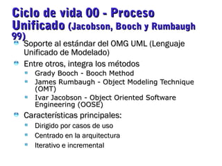 Ciclo de vida 00 - ProcesoCiclo de vida 00 - Proceso
UnificadoUnificado (Jacobson, Booch y Rumbaugh(Jacobson, Booch y Rumbaugh
99)99)
Soporte al estándar del OMG UML (LenguajeSoporte al estándar del OMG UML (Lenguaje
Unificado de Modelado)Unificado de Modelado)
Entre otros, integra los métodosEntre otros, integra los métodos
Grady Booch - Booch MethodGrady Booch - Booch Method
James Rumbaugh - Object Modeling TechniqueJames Rumbaugh - Object Modeling Technique
(OMT)(OMT)
Ivar Jacobson - Object Oriented SoftwareIvar Jacobson - Object Oriented Software
Engineering (OOSE)Engineering (OOSE)
Características principales:Características principales:
Dirigido por casos de usoDirigido por casos de uso
Centrado en la arquitecturaCentrado en la arquitectura
Iterativo e incrementalIterativo e incremental
 