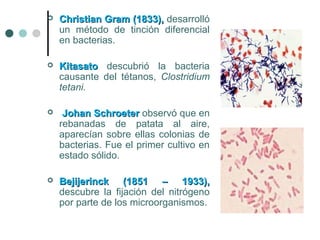  Christian Gram (1833),Christian Gram (1833), desarrolló
un método de tinción diferencial
en bacterias.
 KitasatoKitasato descubrió la bacteria
causante del tétanos, Clostridium
tetani.
 Johan SchroeterJohan Schroeter observó que en
rebanadas de patata al aire,
aparecían sobre ellas colonias de
bacterias. Fue el primer cultivo en
estado sólido.
 Bejijerinck (1851 – 1933),Bejijerinck (1851 – 1933),
descubre la fijación del nitrógeno
por parte de los microorganismos.
 