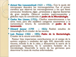  Antoni Van LeeuwenhoekAntoni Van Leeuwenhoek (1631 – 1723).-(1631 – 1723).- Con la ayuda del
microscopio descubre los microorganismos. Fue el primer
científico que observó los microorganismos a los que llamó
animáculos: levaduras, algas , protozoos y algunas bacterias
de gran tamaño. Observó también espermatozoides y
glóbulos rojos. Es considerado el padre de la Microbiología.padre de la Microbiología.
 Carlos Von LinneoCarlos Von Linneo (1753).-(1753).- Clasifica sistemáticamente a los
seres vivos, para ello establece categorías taxonómicas y la
nomenclatura binaria. Es considerado el padre de lapadre de la
taxonomíataxonomía..
 Edward JennerEdward Jenner (1749 – 1823):(1749 – 1823): Realizó estudios de
inmunología. Es el creador de las vacunas.
 Luis PasteurLuis Pasteur (1822 - 1895):(1822 - 1895): Padre de la Bacteriología.Padre de la Bacteriología.
Creador de la vacuna antirrábica.
Pasteur hizo importantes contribuciones en el campo de la
química orgánica a mediados del siglo XIX, desarrolló varias
vacunas, incluida la de la rabia, y desautorizó la teoría de la
generación espontánea. Se le considera fundador de la
microbiología. Desarrolló la teoría de los gérmenes para
determinar la causa de muchas enfermedades.
 