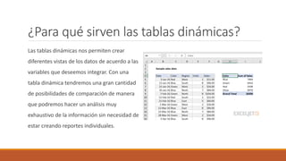 ¿Para qué sirven las tablas dinámicas?
Las tablas dinámicas nos permiten crear
diferentes vistas de los datos de acuerdo a las
variables que deseemos integrar. Con una
tabla dinámica tendremos una gran cantidad
de posibilidades de comparación de manera
que podremos hacer un análisis muy
exhaustivo de la información sin necesidad de
estar creando reportes individuales.
 