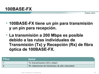 100BASE-FX 100BASE-FX tiene un pin para transmisión y un pin para recepción. La transmisión a 200 Mbps es posible debido a las rutas individuales de Transmisión (Tx) y Recepción (Rx) de fibra óptica de 100BASE-FX. 