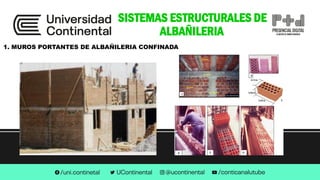 SISTEMAS ESTRUCTURALES DE
ALBAÑILERIA
1. MUROS PORTANTES DE ALBAÑILERIA CONFINADA
 