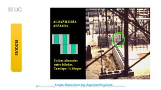 BLOQUES
Fuente: Diapositivas Ing. Ángel San Bartolomé
 