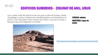 EDIFICIOS SUMERIOS - ZIGURAT DE ANU, URUK
UNIDAD: adobes
MORTERO: capas de
betún
Uruk, ciudad sureña del valle de los dos ...