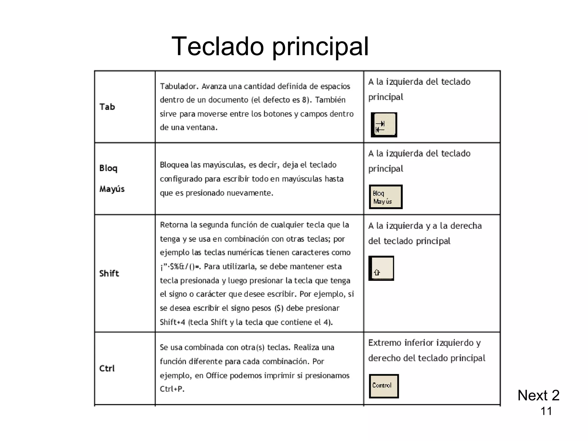 Teclado principal Next 2 