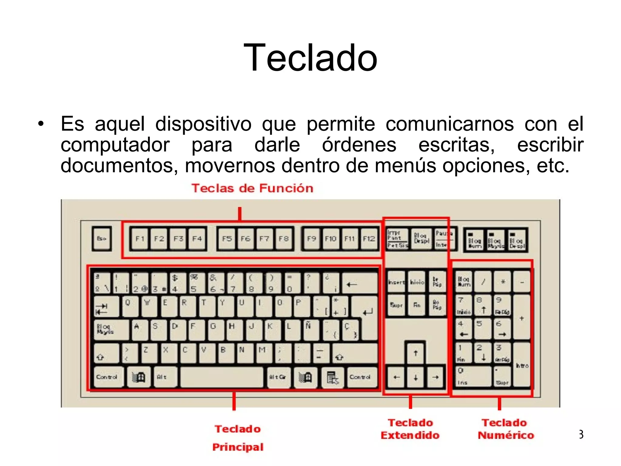 Teclado Es aquel dispositivo que permite comunicarnos con el computador para darle órdenes escritas, escribir documentos, movernos dentro de menús opciones, etc.  