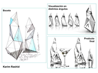 Boceto
Visualización en
distintos ángulos
Producto
final
Karim Rashid
 