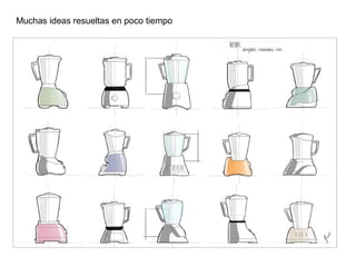 Muchas ideas resueltas en poco tiempo
 