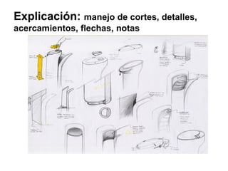 Explicación: manejo de cortes, detalles,
acercamientos, flechas, notas
 