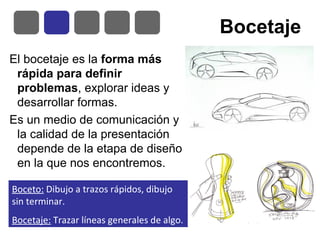 Bocetaje
El bocetaje es la forma más
rápida para definir
problemas, explorar ideas y
desarrollar formas.
Es un medio de comunicación y
la calidad de la presentación
depende de la etapa de diseño
en la que nos encontremos.
Boceto: Dibujo a trazos rápidos, dibujo
sin terminar.
Bocetaje: Trazar líneas generales de algo.
 
