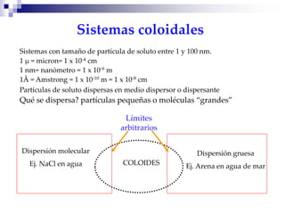 Sistemas coloidales
Sistemas con tamaño de partícula de soluto entre 1 y 100 nm.
1 = micron= 1 x 10-4 cm
1 nm= nanómetro = 1 x 10-9 m
1Å = Amstrong = 1 x 10-10 m = 1 x 10-8 cm
Partículas de soluto dispersas en medio dispersor o dispersante

Qué se dispersa? partículas pequeñas o moléculas “grandes”
Límites
arbitrarios
Dispersión molecular
Ej. NaCl en agua

Dispersión gruesa
COLOIDES

Ej. Arena en agua de mar

 