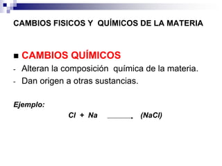 CAMBIOS FISICOS Y QUÍMICOS DE LA MATERIA



CAMBIOS QUÍMICOS

-

Alteran la composición química de la materia.
Dan origen a otras sustancias.

-

Ejemplo:
Cl + Na

(NaCl)

 