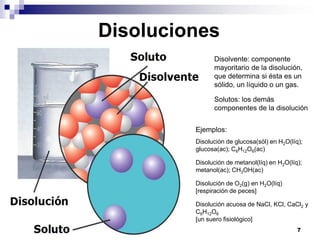 Disoluciones
Disolvente: componente
mayoritario de la disolución,
que determina si ésta es un
sólido, un líquido o un gas.
Solutos: los demás
componentes de la disolución
Ejemplos:
Disolución de glucosa(sól) en H2O(líq);
glucosa(ac); C6H12O6(ac)
Disolución de metanol(líq) en H2O(líq);
metanol(ac); CH3OH(ac)
Disolución de O2(g) en H2O(líq)
[respiración de peces]
Disolución acuosa de NaCl, KCl, CaCl2 y
C6H12O6
[un suero fisiológico]
7

 