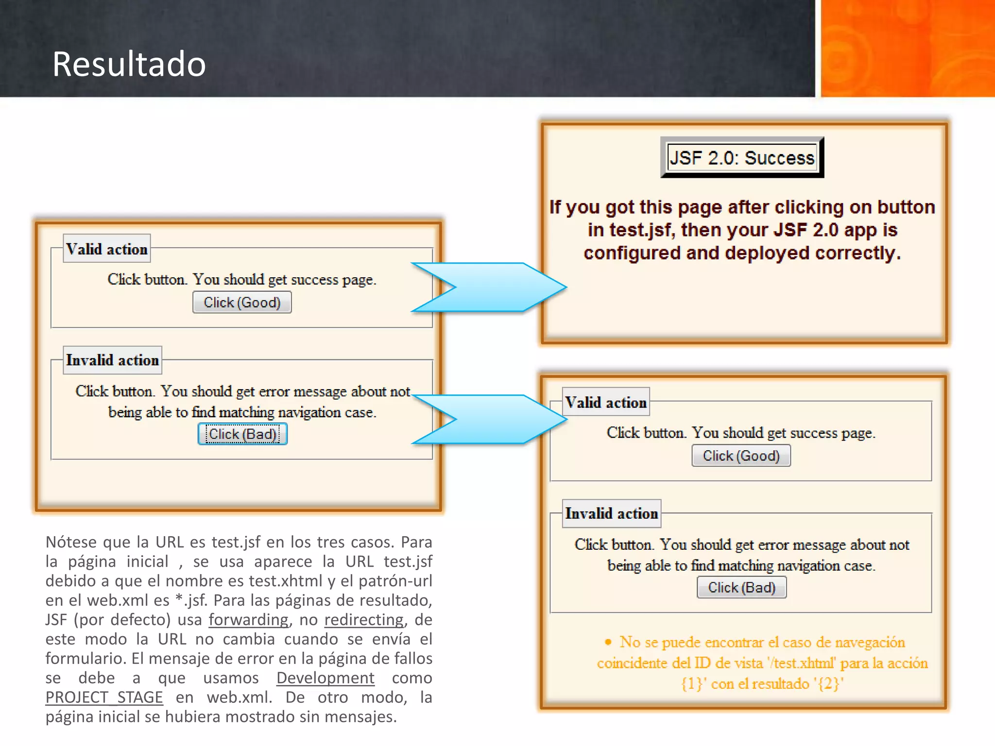 ResultadoNótese que la URL es test.jsf en los tres casos. Para la página inicial , se usa aparece la URL test.jsf debido a que el nombre es test.xhtml y el patrón-url en el web.xml es *.jsf. Para las páginas de resultado, JSF (por defecto) usa forwarding, no redirecting, de este modo la URL no cambia cuando se envía el formulario. El mensaje de error en la página de fallos se debe a que usamos Development como PROJECT_STAGE en web.xml. De otro modo, la página inicial se hubiera mostrado sin mensajes.