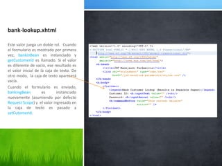 bank-lookup.xhtmlEste valor juega un doble rol.  Cuando el formulario es mostrado por primera vez, bankinBean es instanciado y getCustomerIdes llamado. Si el valor es diferente de vacío, ese resultado es el valor inicial de la caja de texto. De otro modo,  la caja de texto aparecerá vacía.Cuando el formulario es enviado, bankingBean es instanciado nuevamente (asumiendo por defecto RequestScope) y  el valor ingresado en la caja de texto es pasado a setCutomerId.