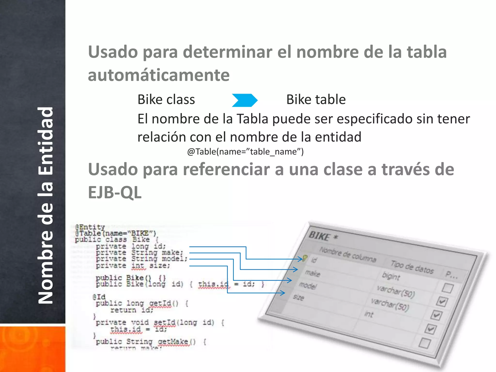 Usado para determinar el nombre de la tabla automáticamenteBikeclassBiketable	El nombre de la Tabla puede ser especificado sin tener 	relación con el nombre de la entidad@Table(name=”table_name”)Usado para referenciar a una clase a través de EJB-QLNombre de la Entidad