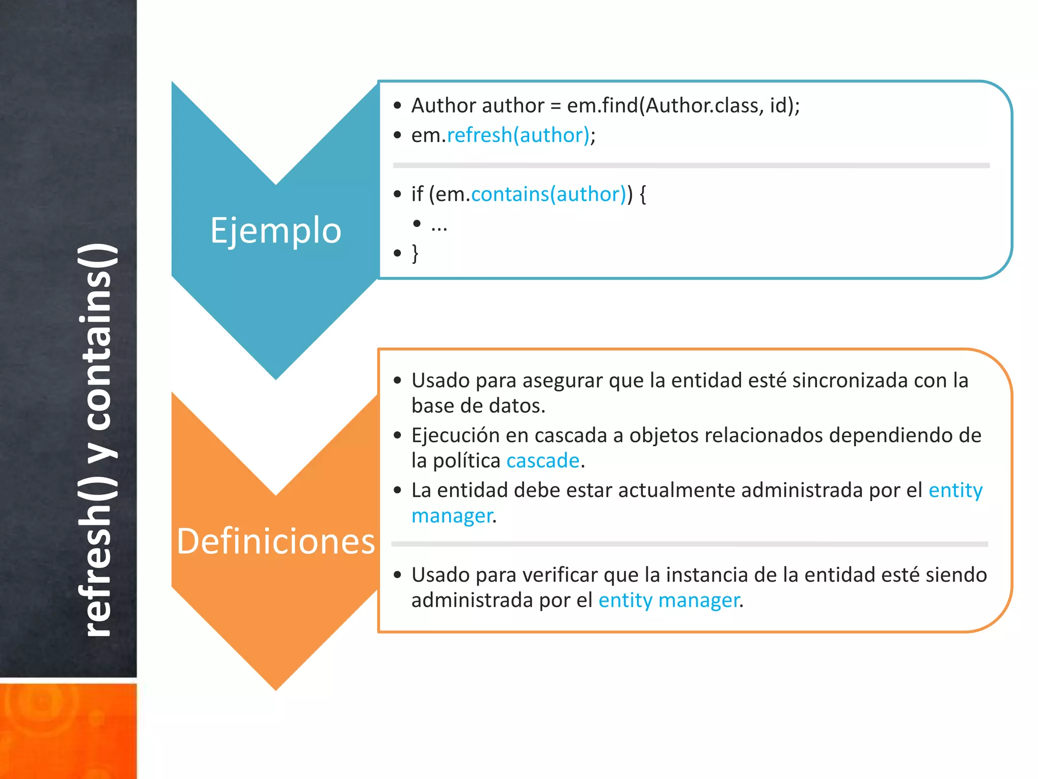 refresh() y contains()