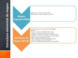 Estructura elemental de mapeo