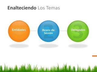 EnalteciendoLos Temas132EntidadesDelegadosBeans de Sesión