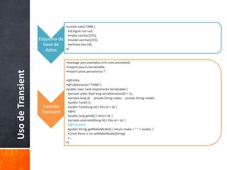 Uso de Transient