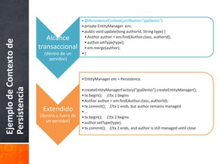 Ejemplo de Contexto de Persistencia