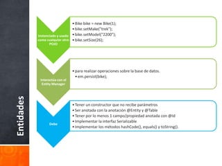 Entidades