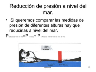 Reducción de presión a nivel del mar. Si queremos comparar las medidas de presión de diferentes alturas hay que reducirlas a nivel del mar. P reducido al nivel del mar =P  medido + P  diferencia entre el nivel i el nivel del mar 