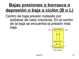 Bajas presiones o borrasca o depresión o baja o ciclón (B o L) Centro de baja presión rodeado por isobaras de valor creciente. En el centro de la baja se encuentra la presión más baja.  