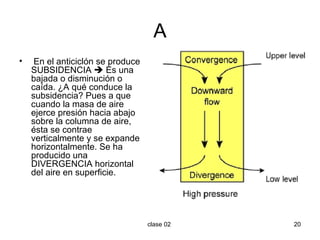 A En el anticiclón se produce SUBSIDENCIA    Es una bajada o disminución o caída. ¿A qué conduce la subsidencia? Pues a que cuando la masa de aire ejerce presión hacia abajo sobre la columna de aire, ésta se contrae verticalmente y se expande horizontalmente. Se ha producido una DIVERGENCIA horizontal del aire en superficie. 