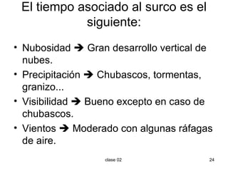 El tiempo asociado al surco es el siguiente: Nubosidad    Gran desarrollo vertical de nubes. Precipitación    Chubascos, tormentas, granizo... Visibilidad    Bueno excepto en caso de chubascos. Vientos    Moderado con algunas ráfagas de aire. 