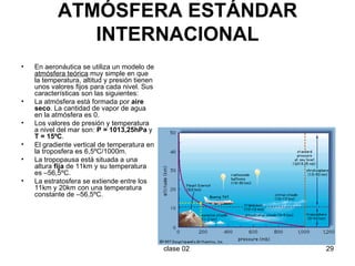 ATMÓSFERA ESTÁNDAR INTERNACIONAL En aeronáutica se utiliza un modelo de  atmósfera teórica  muy simple en que la temperatura, altitud y presión tienen unos valores fijos para cada nivel. Sus características son las siguientes: La atmósfera está formada por  aire seco . La cantidad de vapor de agua en la atmósfera es 0. Los valores de presión y temperatura a nivel del mar son:  P = 1013,25hPa  y  T = 15ºC . El gradiente vertical de temperatura en la troposfera es 6,5ºC/1000m. La tropopausa está situada a una altura  fija  de 11km y su temperatura es –56,5ºC. La estratosfera se extiende entre los 11km y 20km con una temperatura constante de –56,5ºC. 