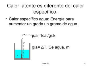 Calor latente es diferente del calor específico. Calor específico agua: Energía para aumentar un grado un gramo de agua. Ce agua=1cal/gr.k Energía=  Δ T. Ce agua. m 
