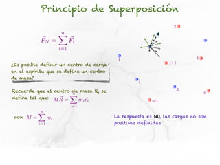 Principio de Superposición
                                                                2
                      n
                      X
           ~
           FN =             ~
                            Fi
                      i=1

                                          1                              4
                                                               j+1
¿Es posible definir un centro de carga
en el espíritu que se define un centro
de masa?
                                                  j

Recuerde que el centro de masa R, se                                 3
                       n                                                     n
                      X
define tal que: M R =
                  ~      m~r      i i                   n-1
                            i=1
           n
           X
 con M =         mi                      La respuesta es NO, las cargas no son
           i=1                           positivas definidas
 