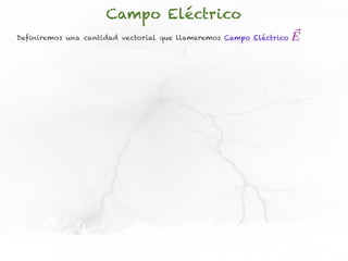 Campo Eléctrico
Definiremos una cantidad vectorial que llamaremos Campo Eléctrico   E
 