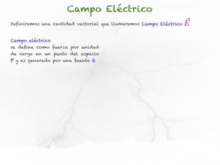 Campo Eléctrico
Definiremos una cantidad vectorial que llamaremos Campo Eléctrico   E

Campo eléctrico
se define como fuerza por unidad
de carga en un punto del espacio
P y es generado por una fuente Q
 