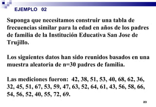 23
EJEMPLO 02
Suponga que necesitamos construir una tabla de
frecuencias similar para la edad en años de los padres
de familia de la Institución Educativa San Jose de
Trujillo.
Los siguientes datos han sido reunidos basados en una
muestra aleatoria de n=30 padres de familia.
Las mediciones fueron: 42, 38, 51, 53, 40, 68, 62, 36,
32, 45, 51, 67, 53, 59, 47, 63, 52, 64, 61, 43, 56, 58, 66,
54, 56, 52, 40, 55, 72, 69.
 