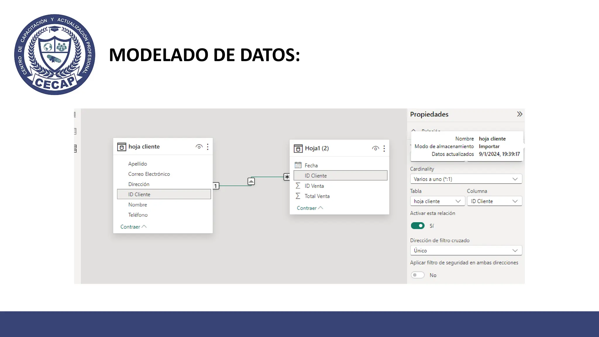 MODELADO DE DATOS:
 