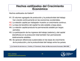 Félix Jiménez
Departamento de Economía
18
Hechos estilizados del Crecimiento
Económico
Hechos estilizados de Kaldor1/
H1. El volumen agregado de producción y la productividad del trabajo
han crecido continuamente en las economías occidentales.
H2. La relación capital por trabajador muestra un crecimiento continuo.
H3. La tasa de beneficio del capital ha sido estable a largo plazo.
H4. La relación capital-producto ha permanecido estable por largos
periodos.
H5. La participación de los ingresos del trabajo (salarios) y del capital
(beneficios) en la producción total también han permanecido
relativamente estables.
H6. Se aprecian diferencias sustanciales en las tasas de crecimiento
de la producción y de la productividad del trabajo entre los países.
1/ La fuente de este tema es J. Andrés y R. Doménech, Notas de Macroeconomía Avanzada, 2004-2005
 