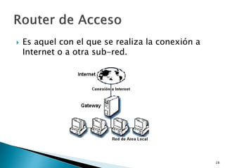  Es aquel con el que se realiza la conexión a
Internet o a otra sub-red.
28
 
