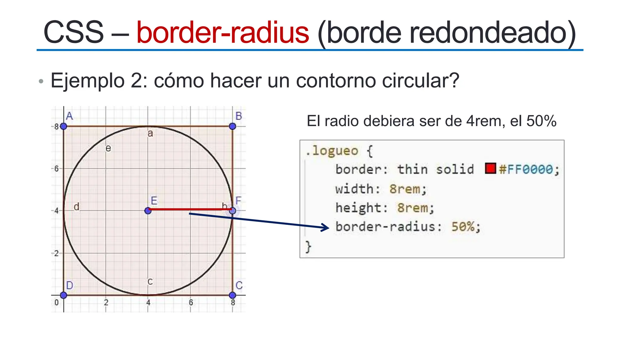 • Ejemplo 2: cómo hacer un contorno circular?
El radio debiera ser de 4rem, el 50%
CSS – border-radius (borde redondeado)
 